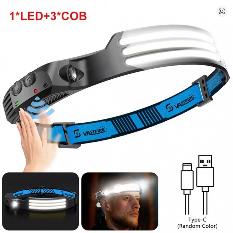 Lanterna de cap LED Profesionala, Senzor de miscare, 5 Moduri lumina,3 Benzi de led COB,Acumulator reincarcabil 1200 mAh,Waterproof, Negru