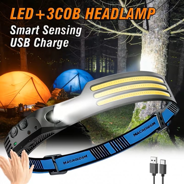 Lanterna de cap LED Profesionala, Senzor de miscare, 5 Moduri lumina,3 Benzi de led COB,Acumulator reincarcabil 1200 mAh,Waterproof, Negru