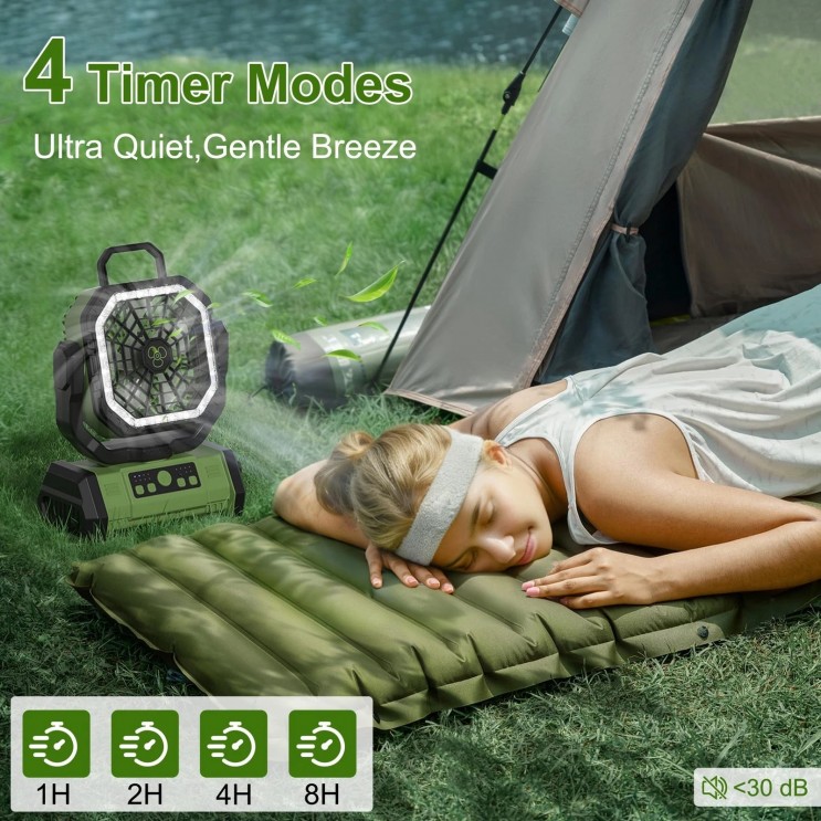 Ventilator de Camping Profesional, 4 Trepte de viteza, 3 Trepte de Intensitate a Luminii, 20.000 mAh, Rotire Manuala la 270°, Incarcare Prin Port Type-C, Telecomanda, Material ABS, 223 × 114 × 284 mm,Carlig Agatare
