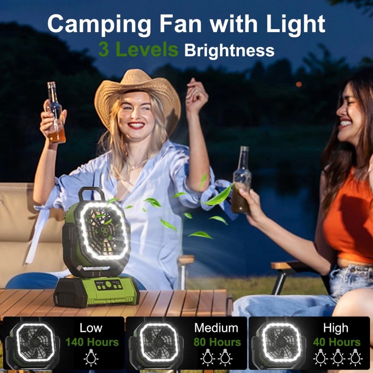 Ventilator de Camping Profesional, 4 Trepte de viteza, 3 Trepte de Intensitate a Luminii, 20.000 mAh, Rotire Manuala la 270°, Incarcare Prin Port Type-C, Telecomanda, Material ABS, 223 × 114 × 284 mm,Carlig Agatare