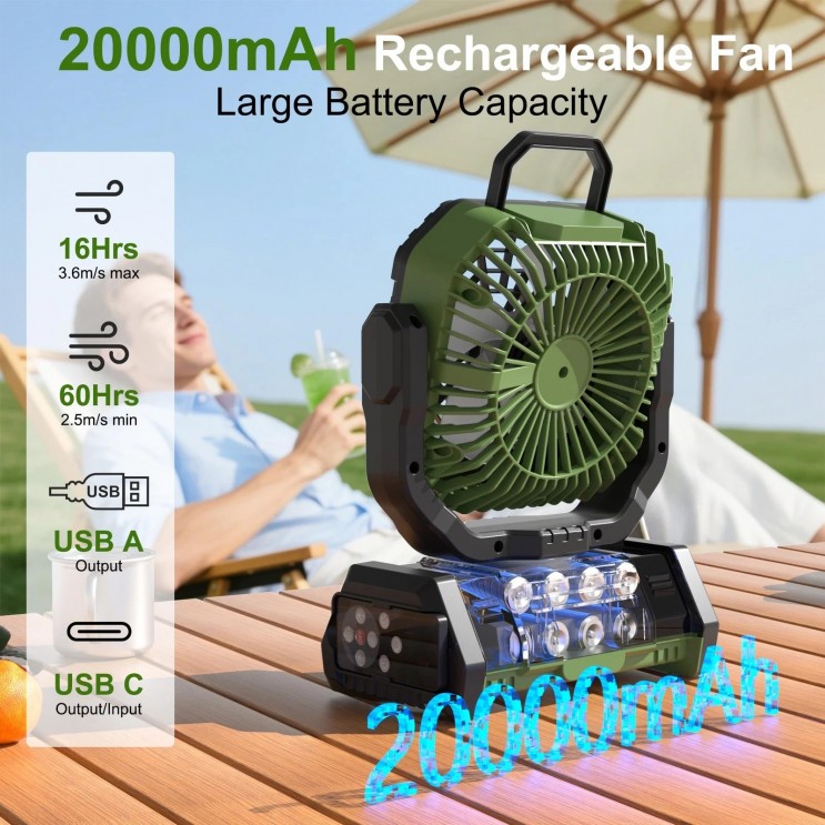 Ventilator de Camping Profesional, 4 Trepte de viteza, 3 Trepte de Intensitate a Luminii, 20.000 mAh, Rotire Manuala la 270°, Incarcare Prin Port Type-C, Telecomanda, Material ABS, 223 × 114 × 284 mm,Carlig Agatare