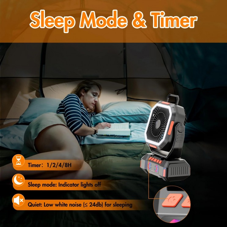 Ventilator de Camping Profesional, 4 Trepte de viteza, 3 Trepte de Intensitate a Luminii, 40.000 mAh, Rotire Manuala la 270°, Incarcare Prin Port Type-C, Telecomanda, Material ABS,Carlig Agatare